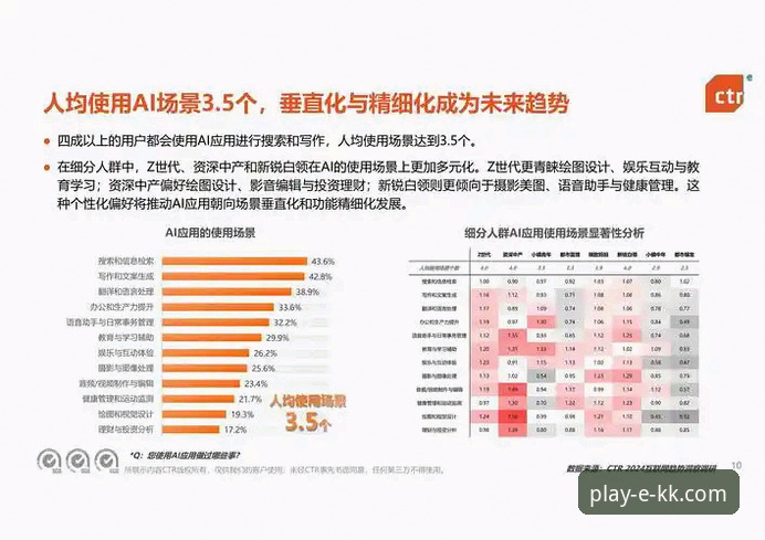 kk体育官网 KK体育平台行业趋势深度分析:移动端与竞彩服务的全面解析